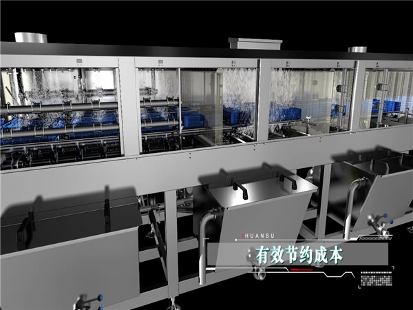 供應(yīng)周轉(zhuǎn)箱清洗機(jī)，洗筐機(jī)，洗框機(jī)，泡沫箱清洗機(jī)，托盤清洗機(jī)